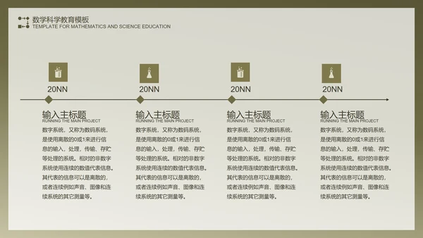 绿色复古数学科学教育PPT模板