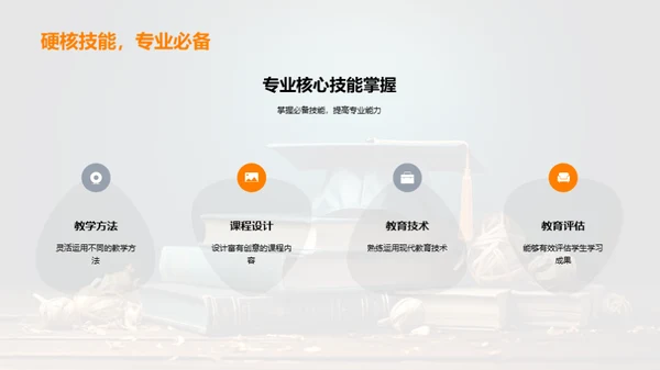 专业教育的全新视角