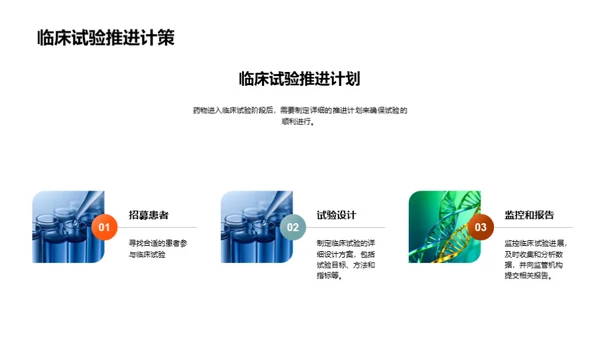 创新药物研发和商业化