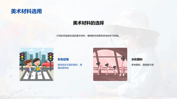 美术教学报告PPT模板