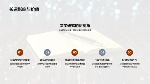 文学名著解读深探