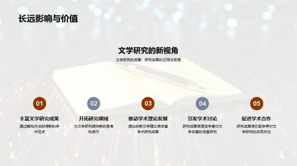 文学名著解读深探