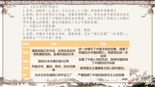 2024-2025学年部编版八年级上册历史知识点