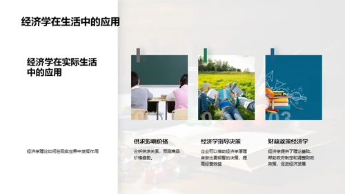 探索经济学之旅