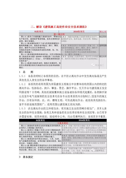 JGJ802016建筑施工高处作业安全技术规范解读新旧对比1