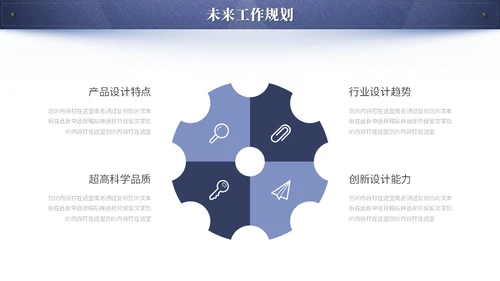 蓝色简约创意牛仔布质感工作总结工作汇报ppt模板