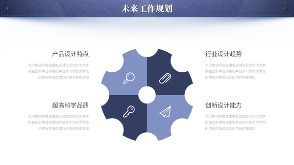 蓝色简约创意牛仔布质感工作总结工作汇报ppt模板