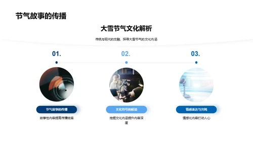大雪节气与新媒体