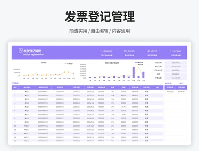 发票登记管理