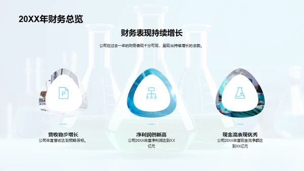 化学驱动：质量与成长