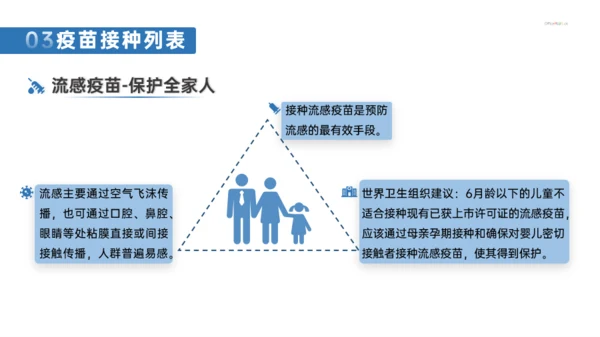 蓝色医疗风医学常识介绍模板