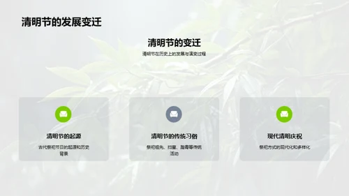 清明节的绿色祭祀