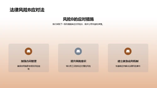 公司法务回顾与风险管理