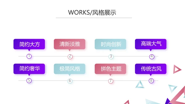 创意几何三角形大气公司产品介绍宣传通用PPT