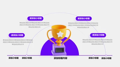 业绩亮点-紫色商务风4项列表
