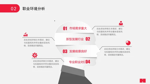 精品大学生职业生涯规划PPT