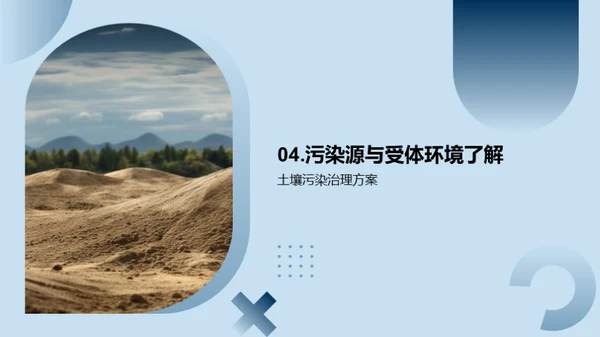 土壤修复工程实践