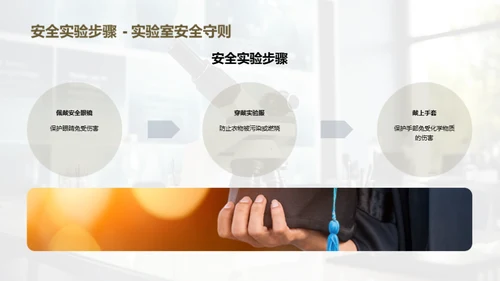 科学实验探秘之旅