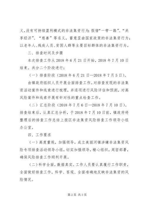 美丽河镇非法集资风险排查工作实施方案.docx