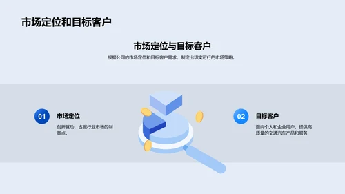 XX汽车公司介绍报告