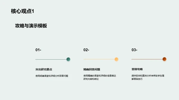 经济学学位的学术答辩攻略