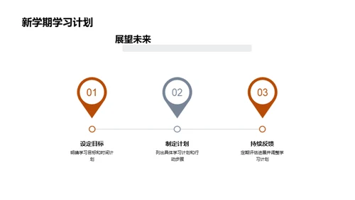 六年级的学习之旅