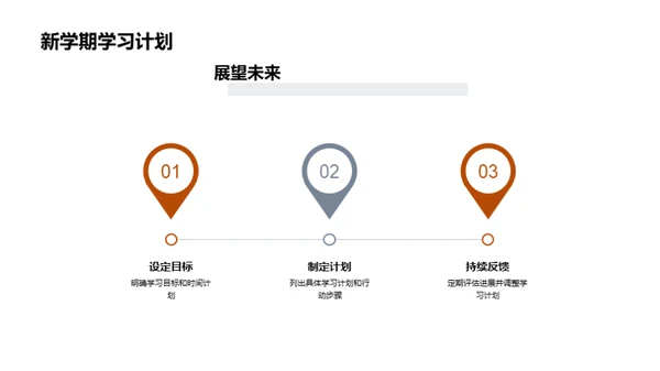 六年级的学习之旅