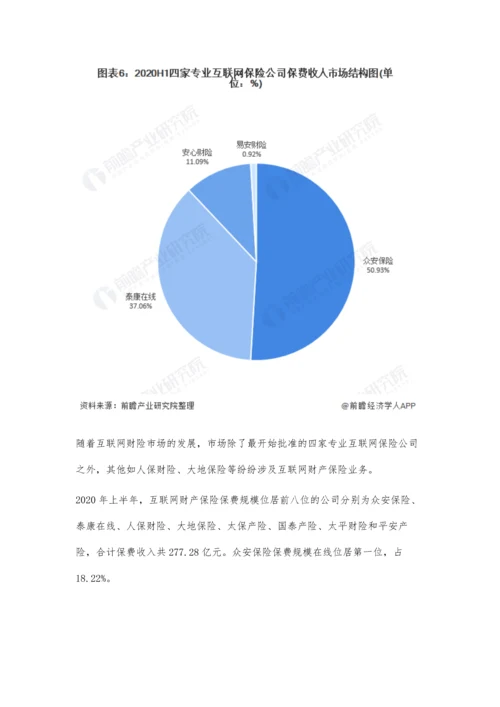 中国互联网财险行业市场现状及竞争格局分析-头部企业市场份额集中度增强.docx