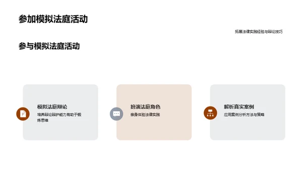 法律实务：案例解析