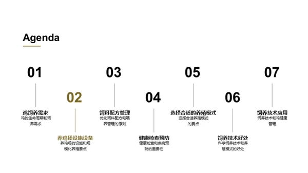 鸡养殖新纪元