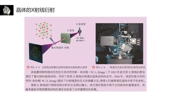 晶体结构物质凝聚PPT课件