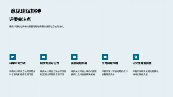 医学研究开题报告