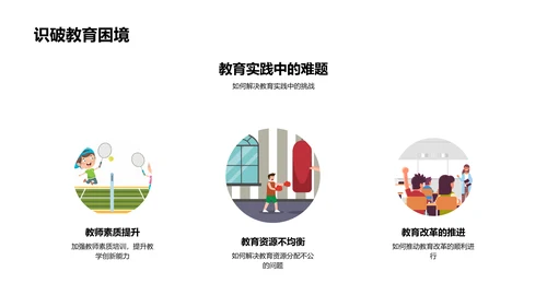 教育模式答辩报告PPT模板