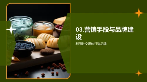 电商助力餐饮新篇章