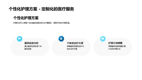 基因医学重塑护理新纪元