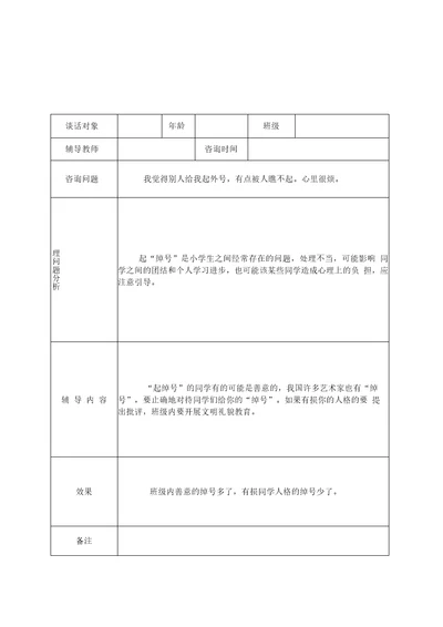 心理健康教育谈话记录