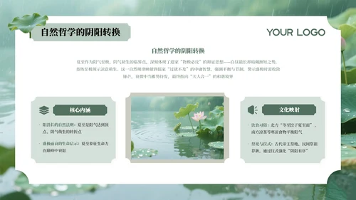 绿色夏至节气介绍通用PPT模板