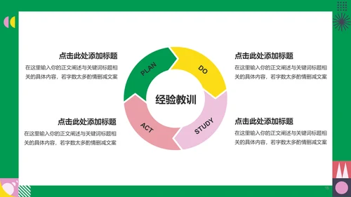 绿色简约扁平工作总结PPT