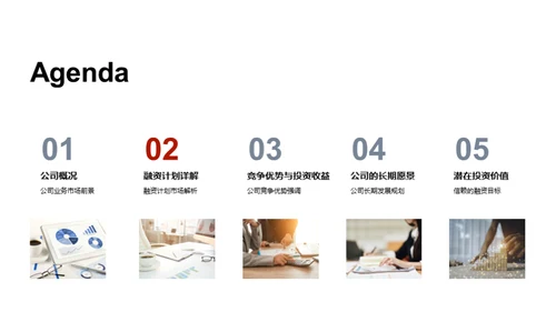 揭示企业财富之路