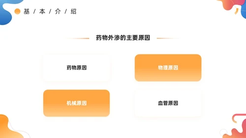 蓝色商务风药液外渗的应急预案及处理PPT模板护理医疗