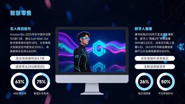 蓝色科技风企业介绍智驱未来赋能市场PPT模板