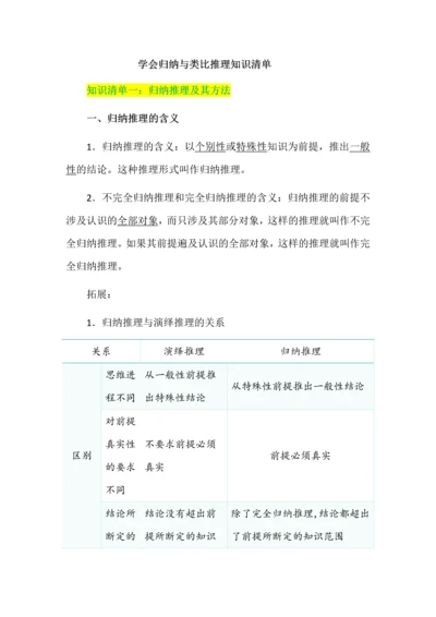 高中政治学会归纳与类比推理知识清单.docx