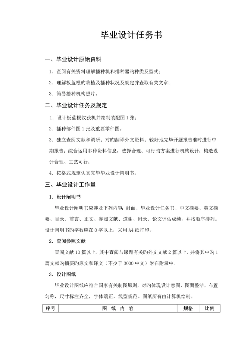 优秀毕业设计专项说明书正文样板格式.docx