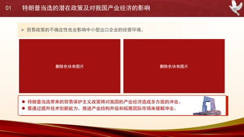时事热点：特朗普当选对中国经济的影响及应对策略PPT课件