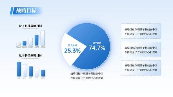 蓝色商务风企业介绍PPT模板