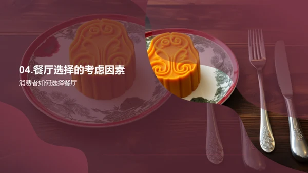 餐饮业消费者行为探究