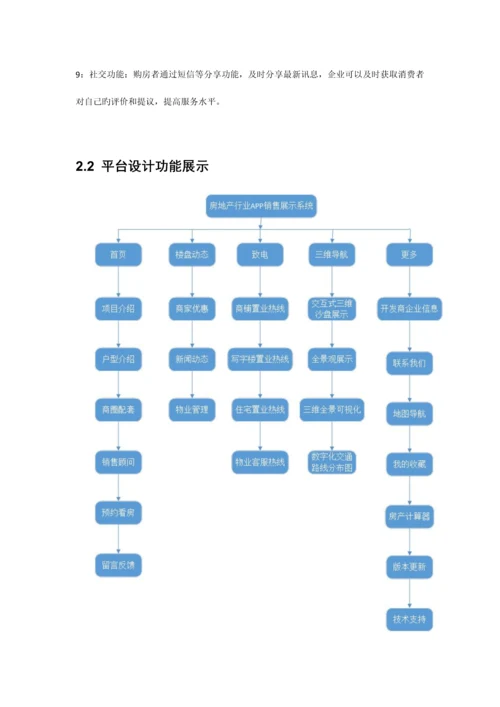 房地产行业APP解决方案.docx