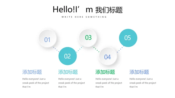 医疗不良事件报告动态PPT