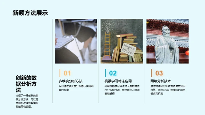 教育科学研究解读