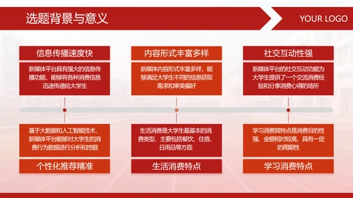 红色商务风毕业论文答辩ppt模板